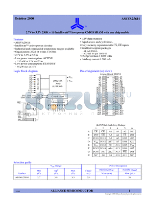 AS6VA25616-TC datasheet - 2.7V to 3.3V 256K x 16 Intelliwatt low-power CMOS SRAM with one chip enable