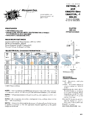 1N4372 datasheet - SILICON 500 mW ZENER DIODES