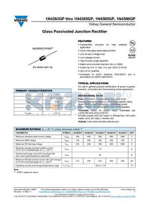 1N4385GP datasheet - Glass Passivated Junction Rectifier