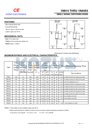 1N4447 datasheet - SMALL SIGNAL SWITCHING DIODE