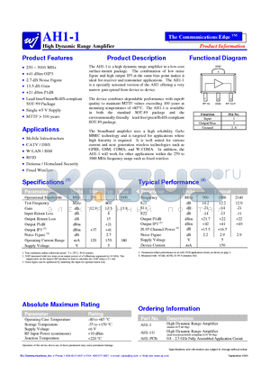 AH1-PCB datasheet - High Dynamic Range Amplifier