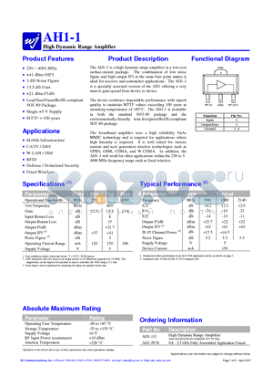 AH1-PCB datasheet - High Dynamic Range Amplifier