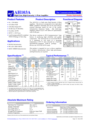 AH103A-G datasheet - High Gain, High Linearity m-Watt Amplifier