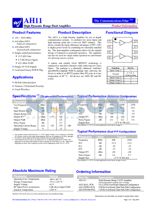 AH11-G datasheet - High Dynamic Range Dual Amplifier