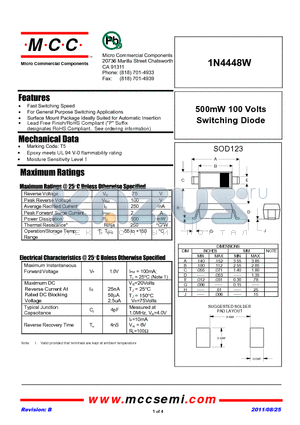 1N4448W datasheet - 500mW 100 Volts Switching Diode