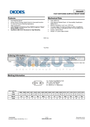 1N4448W-7-F datasheet - FAST SWITCHING SURFACE MOUNT DIODE