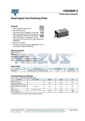 1N4448W-V datasheet - Small Signal Fast Switching Diode