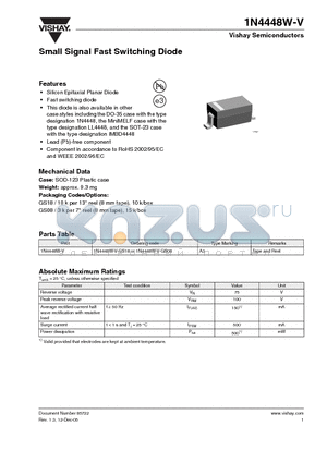 1N4448W-V-GS08 datasheet - Small Signal Fast Switching Diode