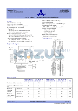 AS7C1025A-12TI datasheet - 5V/3.3V 128K X 8 CMOS SRAM (Revolutionary pinout)