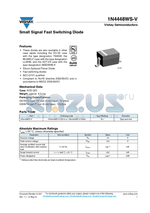 1N4448WS-V datasheet - Small Signal Fast Switching Diode