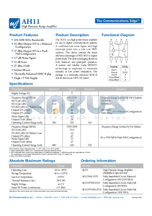 AH11PP1900-PCB datasheet - High Dynamic Range Amplifier