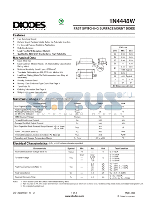 1N4448W_ datasheet - FAST SWITCHING SURFACE MOUNT DIODE