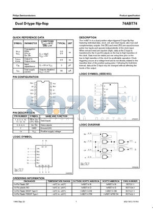 74ABT74N datasheet - Dual D-type flip-flop