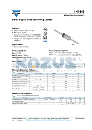 1N4448_12 datasheet - Small Signal Fast Switching Diodes