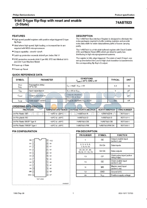 74ABT823PWDH datasheet - 9-bit D-type flip-flop with reset and enable 3-State