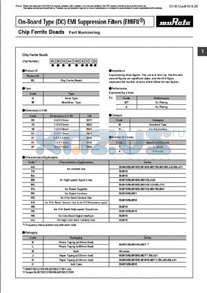 BLM18EG121SN1 datasheet - On-Board Type (DC) EMI Suppression Filters