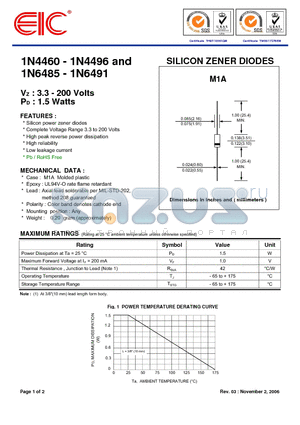 1N4461 datasheet - SILICON ZENER DIODES