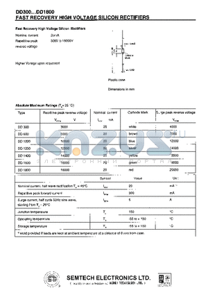 DD1800 datasheet - FAST RECOVERY HIGH VOLTAGE SILICON RECTIFIERS