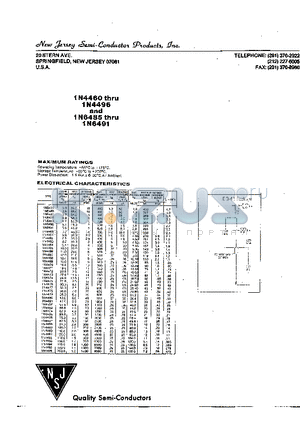 1N4463 datasheet - DO-41 Package