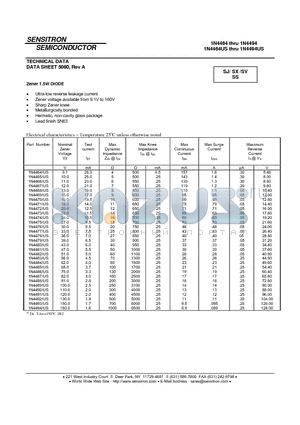 1N4466 datasheet - Zener 1.5W DIODE