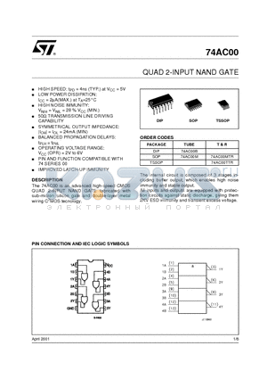 74AC00 datasheet - QUAD 2-INPUT NAND GATE