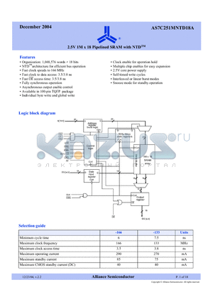 AS7C251MNTD18A-133TQCN datasheet - 2.5V 1M x 18 Pipelined SRAM with NTD