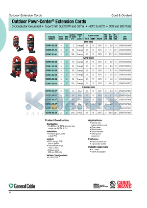 00694.63.04 datasheet - 3-Conductor Grounded . Type STW, SJEOOW and SJTW . -40jC to 60C . 300 and 600 Volts