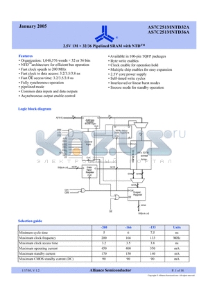 AS7C251MNTD36A-200TQI datasheet - 2.5V 1M x 32/36 Pipelined SRAM with NTD