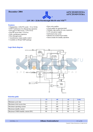 AS7C251MNTF32A datasheet - 2.5V 1M x 32/36 Flowthrough SRAM with NTD