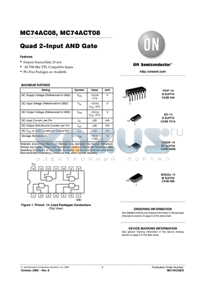 74AC08 datasheet - Quad 2−Input AND Gate