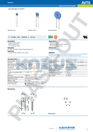 0070.1411.T2 datasheet - 11 - 95 VAC g 250 - 10000 A g 5 - 20 mm