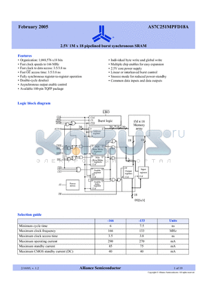 AS7C251MPFD18A-133TQCN datasheet - 2.5V 1M x 18 pipelined burst synchronous SRAM