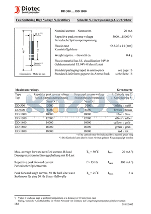 DD300 datasheet - Fast Switching High Voltage Si-Rectifiers