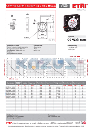 276DL5LP11000C datasheet - DC Axial Fans