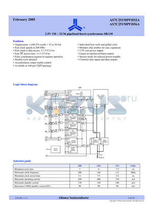 AS7C251MPFD32A-200TQC datasheet - 2.5V 1M x 32/36 pipelined burst synchronous SRAM