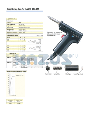 A1005 datasheet - Desoldering Gun for HAKKO 474.475