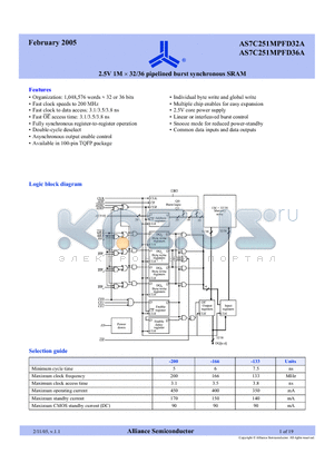 AS7C251MPFD32A-200TQI datasheet - 2.5V 1M x 32/36 pipelined burst synchronous SRAM