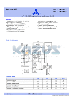 AS7C251MPFS36A-133TQI datasheet - 2.5V 1M x 32/36 pipelined burst synchronous SRAM