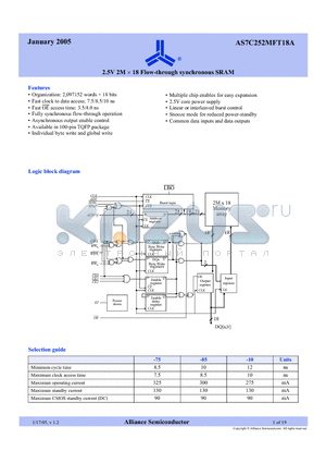 AS7C252MFT18A datasheet - 2.5V 2M x 18 Flow-through synchronous SRAM