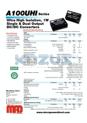 A100UHI datasheet - Ultra High Isolation