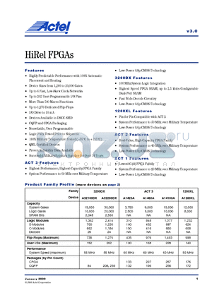 A1010A-1CQ256C datasheet - HiRel FPGAs