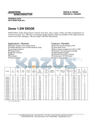 1N4489 datasheet - Zener 1.5W DIODE