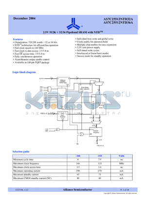 AS7C25512NTD36A-166TQI datasheet - 2.5V 512K x 32/36 Pipelined SRAM with NTD