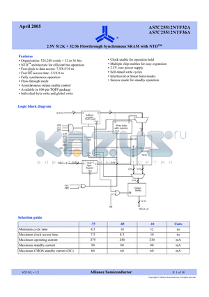 AS7C25512NTF32A datasheet - 2.5V 512K x 32/36 Flowthrough Synchronous SRAM with NTD