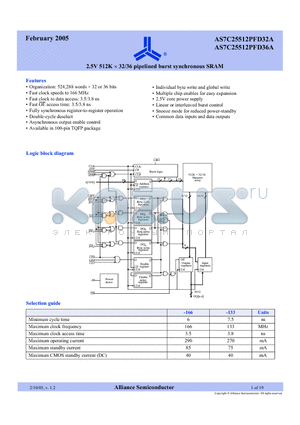 AS7C25512PFD32A-166TQCN datasheet - 2.5V 512K x 32/36 pipelined burst synchronous SRAM