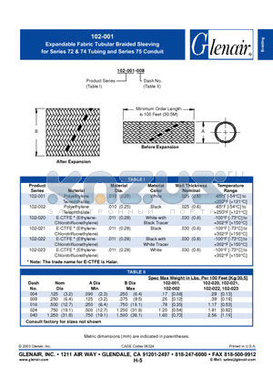 102-001-008 datasheet - Expandable Fabric Tubular Braided Sleeving