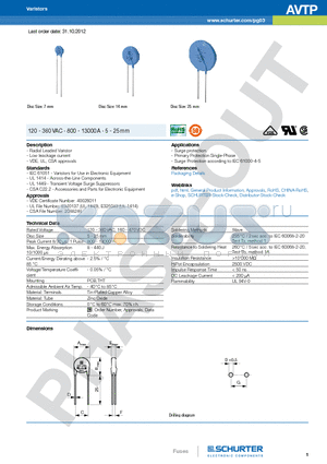 0071.1841.T2 datasheet - 120 - 360 VAC g 800 - 13000 A g 5 - 25 mm