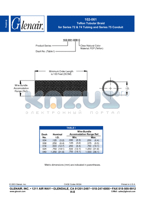 102-061-008 datasheet - Teflon Tubular Braid for Series 72 & 74 Tubing and Series 75 Conduit