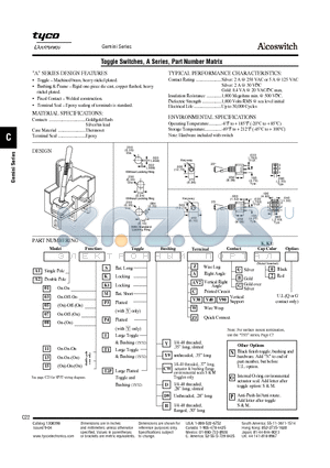 A101K1CWCQ0Q datasheet - Toggle Switches, A Series, Part Number Matrix