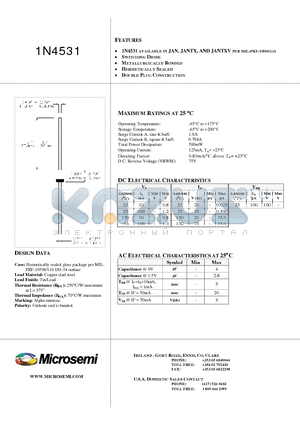 1N4531 datasheet - SWITCHING DIODE